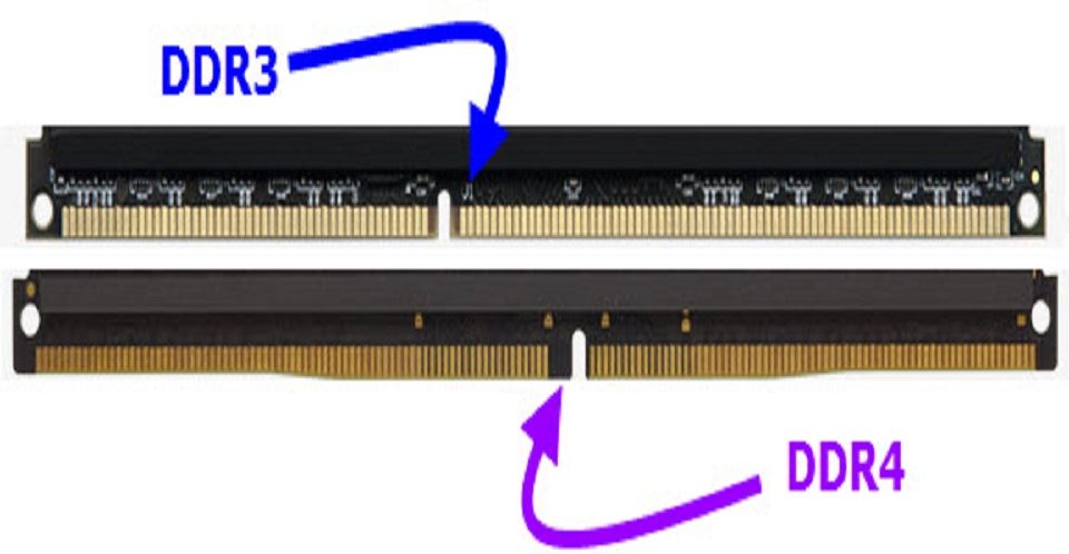 رم DDR3 و DDR4