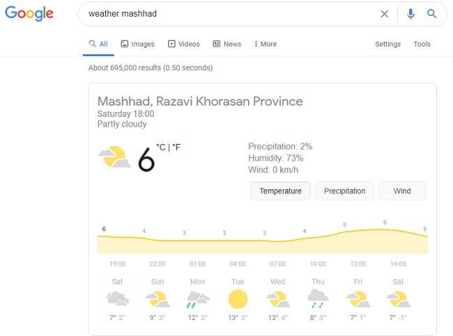 جستجو آب و هوا در گوگل