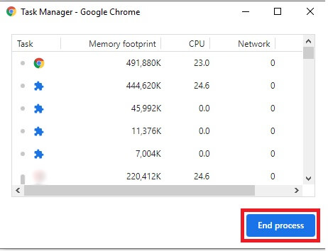 پنجره  Task Manager Chrome