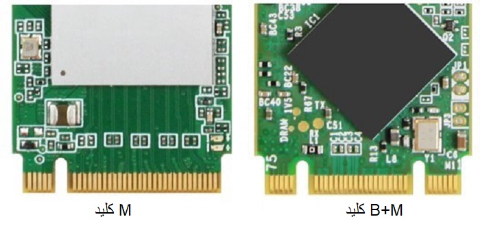 Ranura ssd m 2